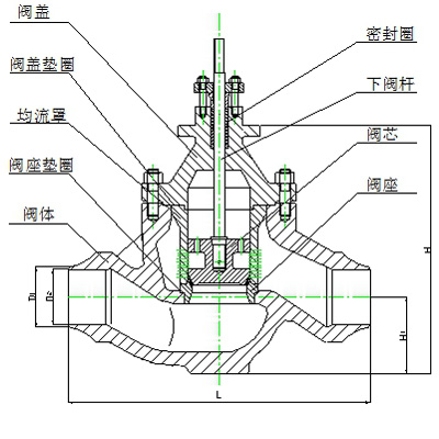 電動閘閥結構圖