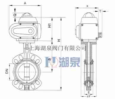 電動對夾蝶閥