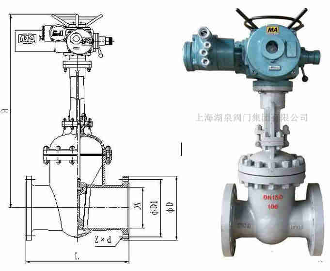 防爆型電動閘閥生產商家