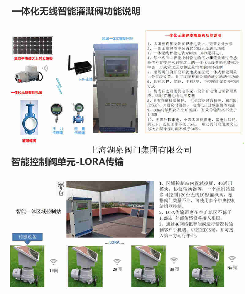 wifi手機遠程控制智能電動球閥